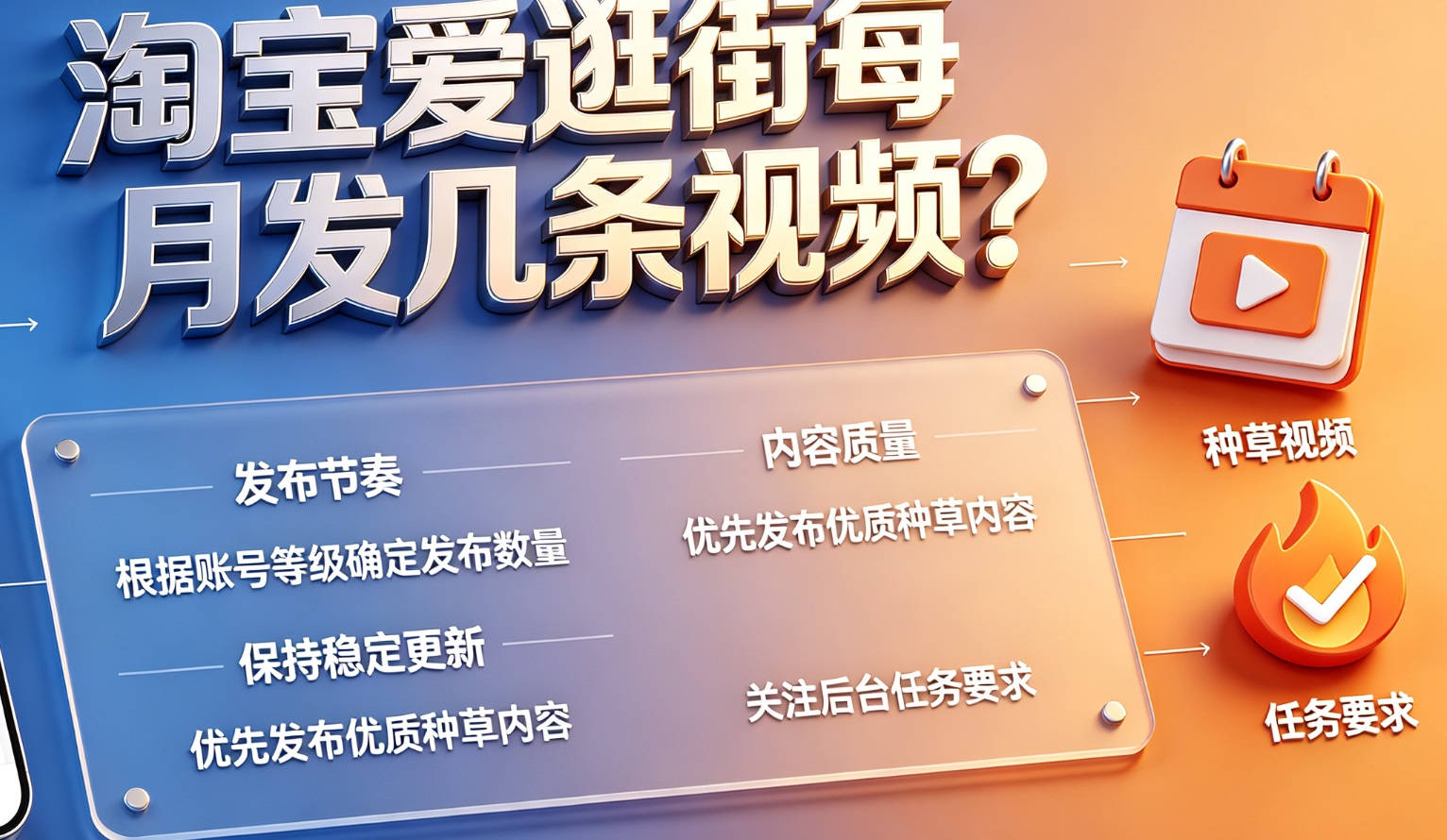 淘宝爱逛街每月发几条视频?视频账号入驻有何条件?