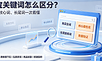 淘宝主词和核心词区别是什么?怎么找词?完整选词指南与标题策略