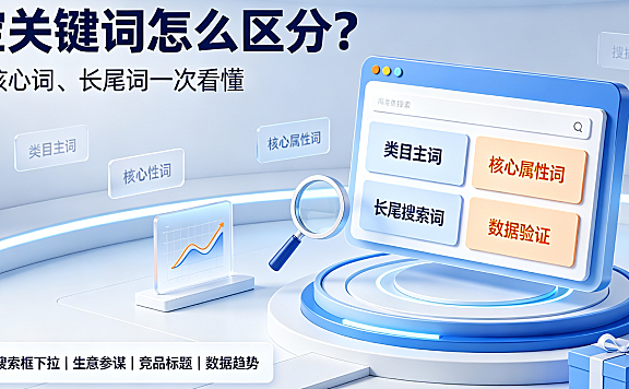 淘宝主词和核心词区别是什么?怎么找词?完整选词指南与标题策略