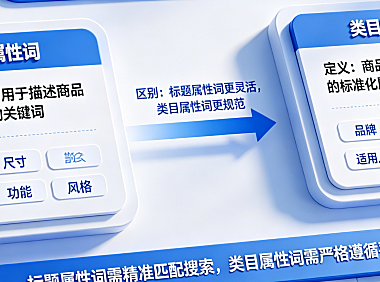 淘宝标题属性词有哪些?和类目属性词有区别吗? – 电商运营实战解析