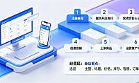 入驻淘宝卖家怎么操作?入驻成功后怎么经营?