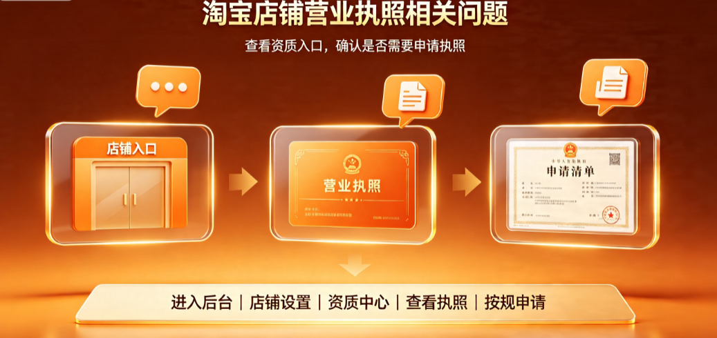 淘宝店铺的营业执照在哪里看?必须申请营业执照吗?