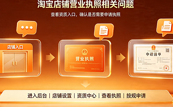 淘宝店铺的营业执照在哪里看?必须申请营业执照吗?