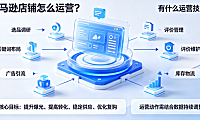 亚马逊店铺怎么运营?有什么运营技巧?