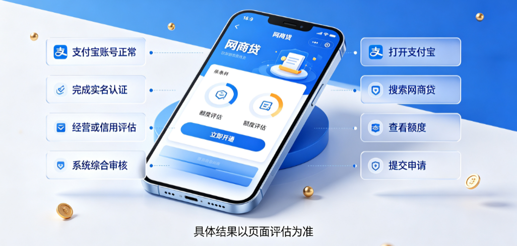 支付宝网商贷开通条件是什么?如何开通?