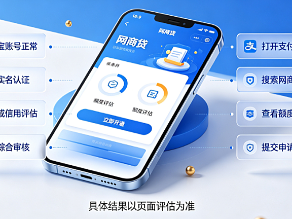 支付宝网商贷开通条件是什么?如何开通?全流程指南
