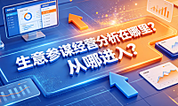 生意参谋经营分析在哪里?从哪进入?