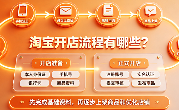 怎么淘宝开店卖东西?有哪些流程?