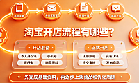 怎么淘宝开店卖东西?有哪些流程?