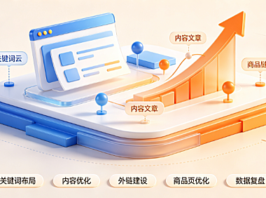 常用的淘宝客网站SEO方法