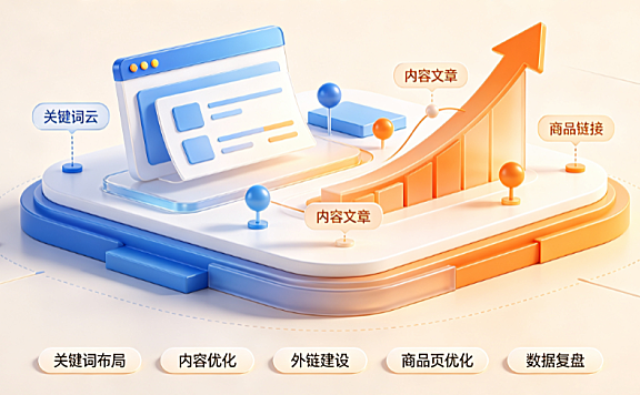 常用的淘宝客网站SEO方法