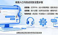 千牛客服在哪里?自动回复如何设置?