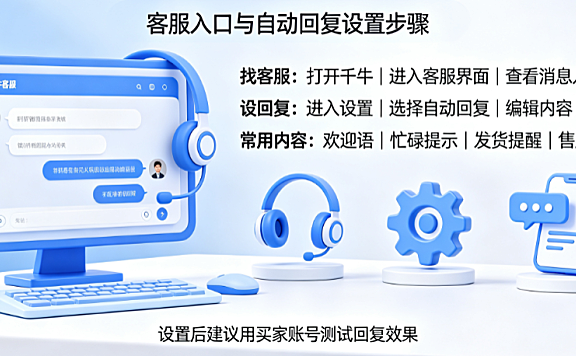 千牛客服在哪里?自动回复如何设置?
