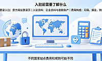亚马逊国际站登录入口在哪里?入驻费用多少?
