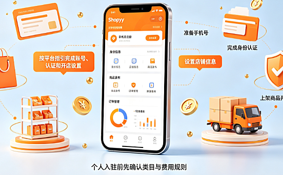 shopyy个人注册流程是什么？shopyy有哪些优劣？入驻指南与生态解析