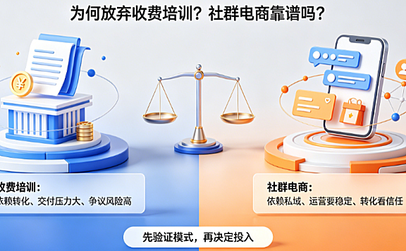 老A电商学院真相与社群电商靠谱性分析：理性避坑指南