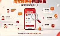 淘宝旺旺号在哪里看?通过旺旺号能查什么?