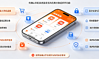 淘宝怎么开多个分身?淘宝分身有啥好处?实操与合规指南