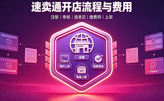 速卖通跨境电商开店流程及费用是什么?