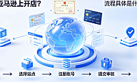 怎样在亚马逊上开店?流程具体是什么样的?