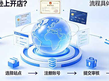 怎样在亚马逊上开店?流程具体是什么样的?