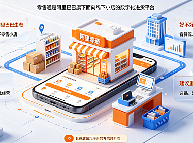 零售通是阿里巴巴的吗?好做吗?