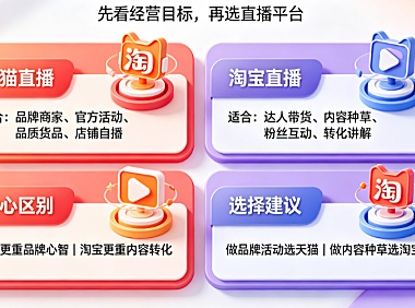 天猫直播和淘宝直播的区别是什么?哪个好?