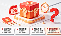 淘宝天天特卖活动几天结束?报名要求介绍!