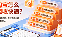 淘宝怎么拒收快递?拒收快递方法有哪些?