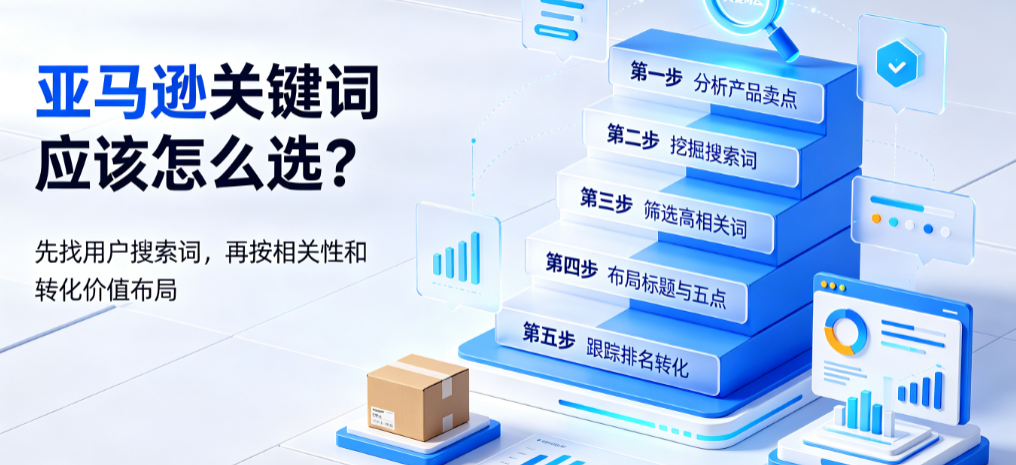 亚马逊关键词应该怎么选?优化注意什么?
