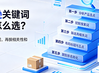 亚马逊关键词应该怎么选?优化注意什么?