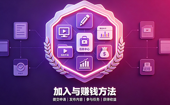 京东内容开放平台怎么赚钱?如何加入?