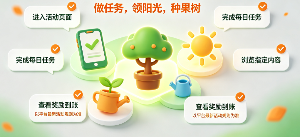 淘宝芭芭农场在哪里?怎么获得阳光?