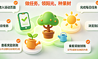 淘宝芭芭农场在哪里?怎么获得阳光?