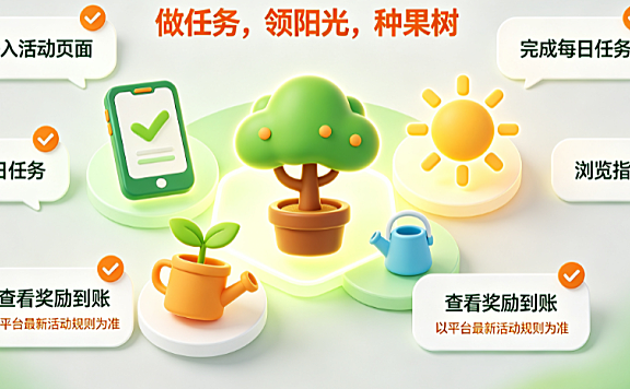 淘宝芭芭农场在哪里?怎么获得阳光?