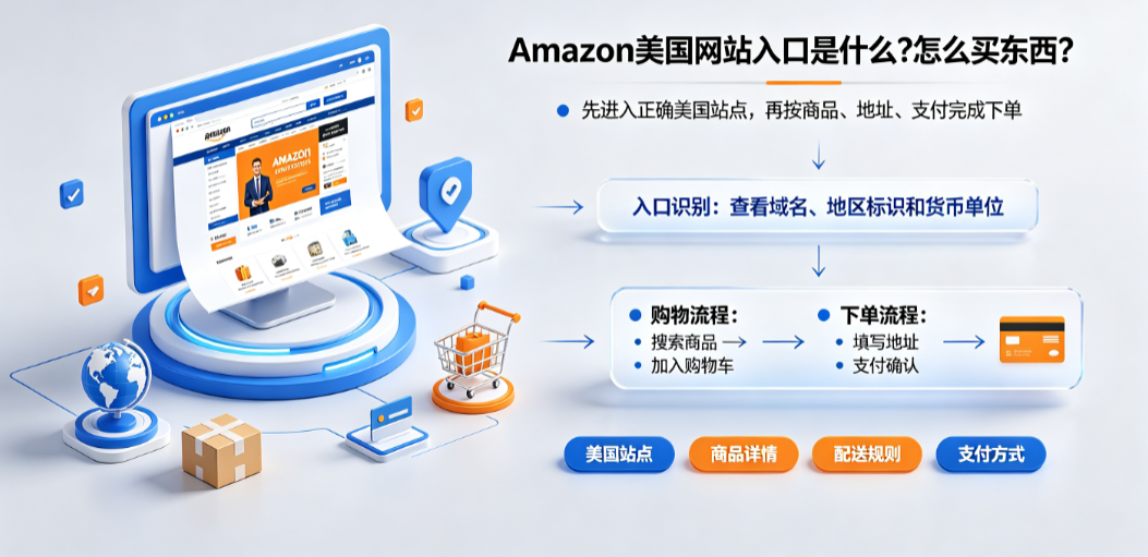 amazon美国网站入口是什么?怎么买东西?