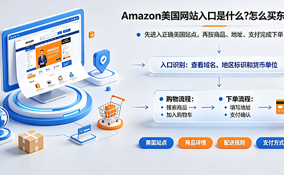 amazon美国网站入口是什么?怎么买东西?跨境购物全指南