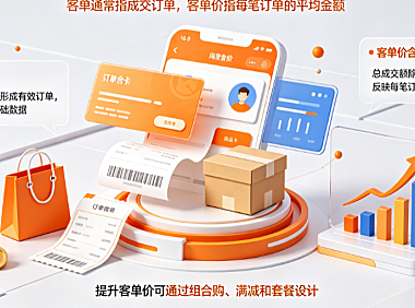 淘宝客单是什么意思?客单价是什么意思?_电商核心指标与提升指南