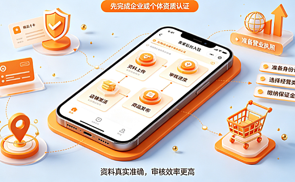 速卖通卖家有多少人？如何成为速卖通卖家？入驻指南与生态解析