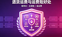 拼多多退货要自己付钱吗?运费险有什么好处?