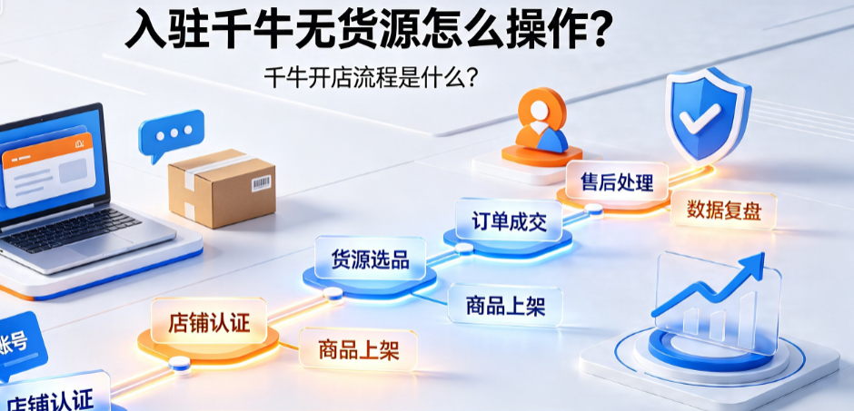 入驻千牛无货源怎么操作?千牛开店流程是什么?