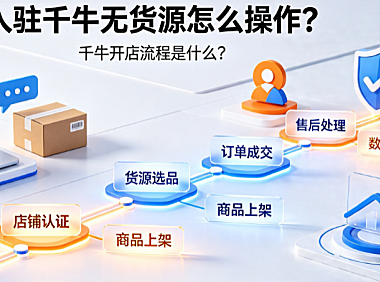 入驻千牛无货源怎么操作?千牛开店流程是什么?