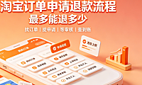 淘宝订单申请退款流程,最多能退多少?