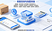 菜鸟裹裹客服电话多少?加盟条件和费用介绍