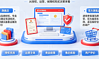 拼多多旗舰店和官方旗舰店区别是什么?哪个好?