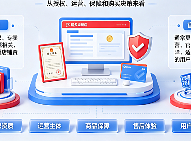 拼多多旗舰店和官方旗舰店区别是什么?哪个好?