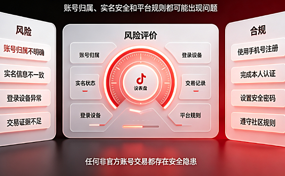 抖音白号多少钱一个?抖音白号在哪购买?电商合规运营指南