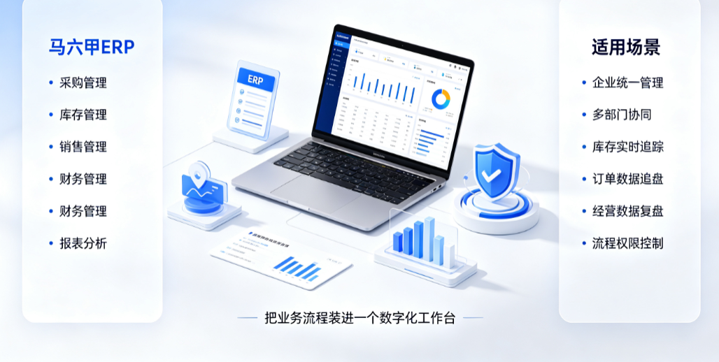 马六甲ERP是什么？