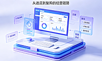 淘宝店铺运营模式是什么?经营模式有哪些?全链路解析与实操指南