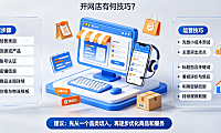 自己在家怎样开网店?开网店有何技巧?新手实操指南